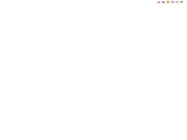 Traczer.pl